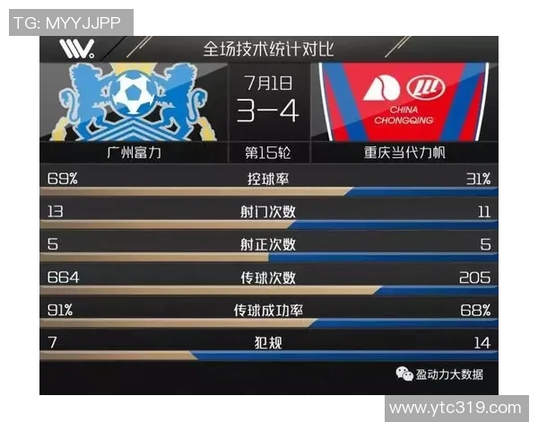 深圳篮球队与重庆篮球队赛后复盘探讨灵活性对比赛结果的影响